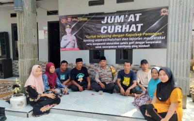 Melalui Jumat Curhat, Polsek Panongan Polresta Tangerang Sharing Informasi Bersama Masyarakat