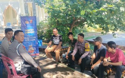 Bhabinkamtibmas Polsek Cilegon Polres Cilegon Sambang Tokoh Pemuda